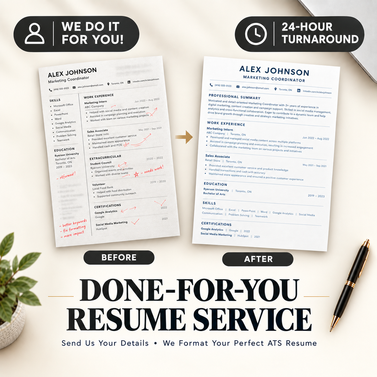 The Done-For-You (DFY) Professional Resume Transformation
